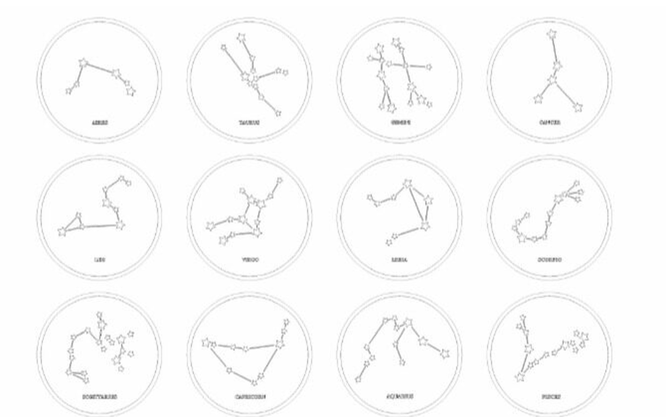 12 Zodiac Concrete Coaster Set - Handcrafted Cement - Image 11